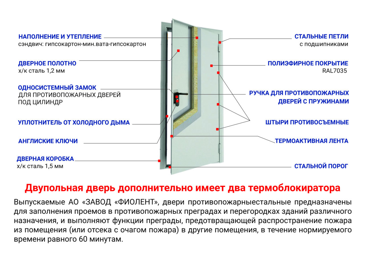 Официальный сайт АО «Завод «Фиолент» |Симферополь